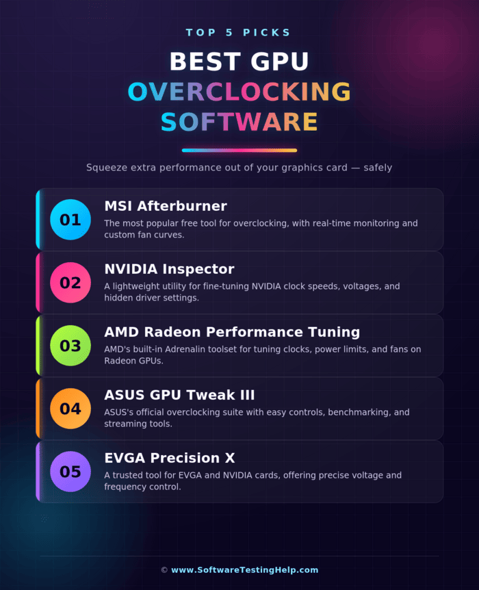 Best GPU Overclocking Software
