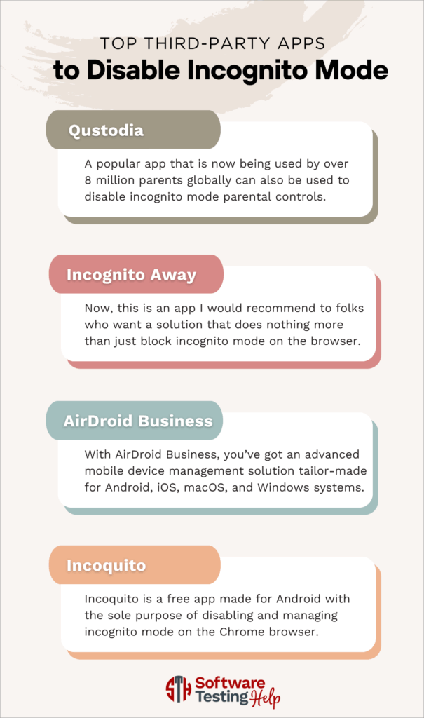 Best Third-Party Apps to Disable Incognito Mode
