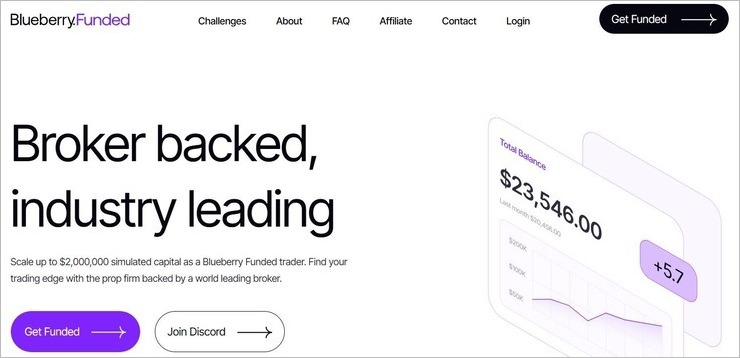 Blueberry Funded Prop Trading Firms