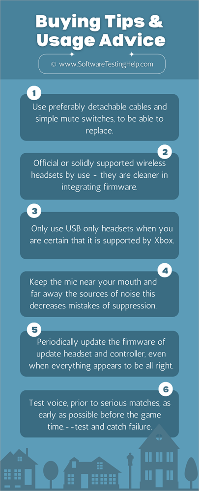 Buying tips & usage advice