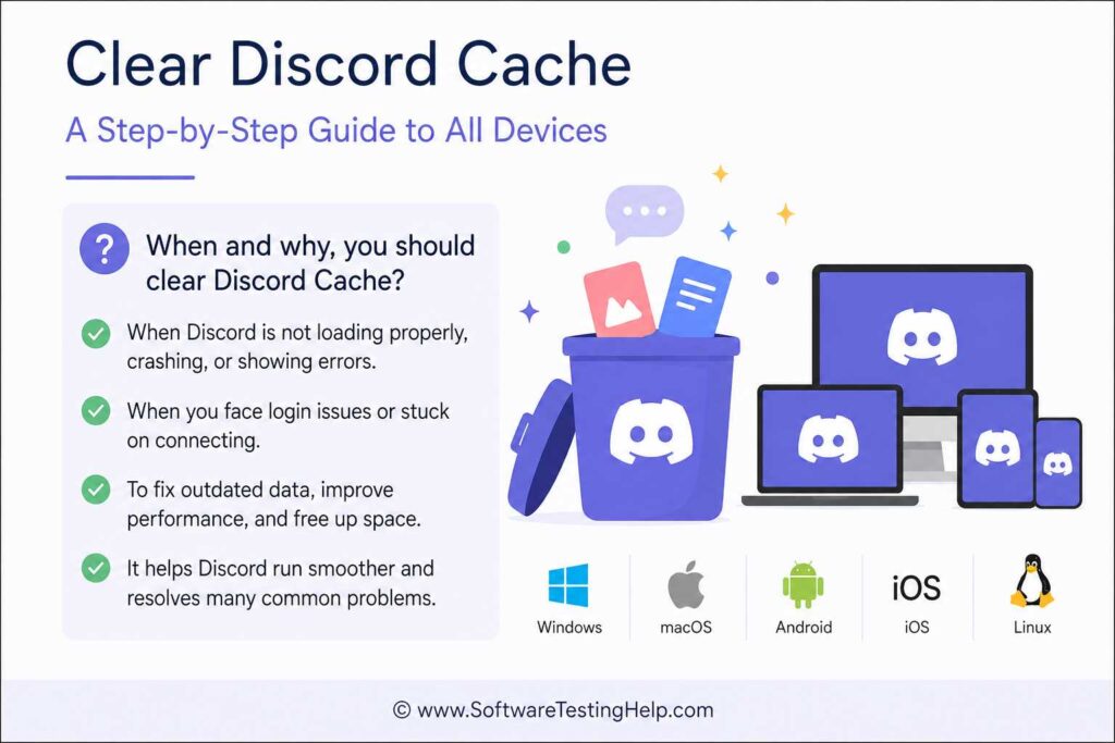 Clear Discord Cache infographic