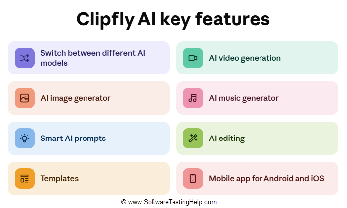 Clipfly AI Key Features