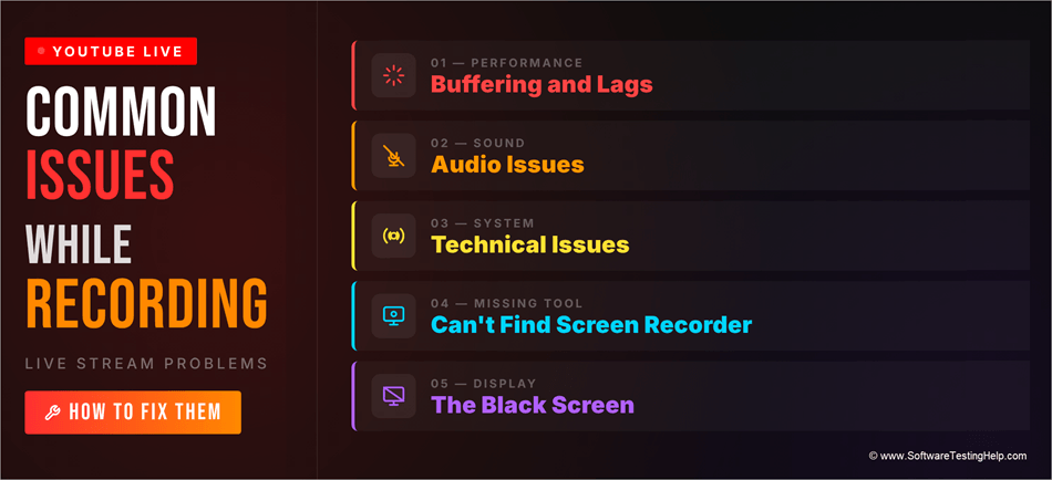 Common Issues You Might Encounter While recording a YouTube live stream and How to Fix Them