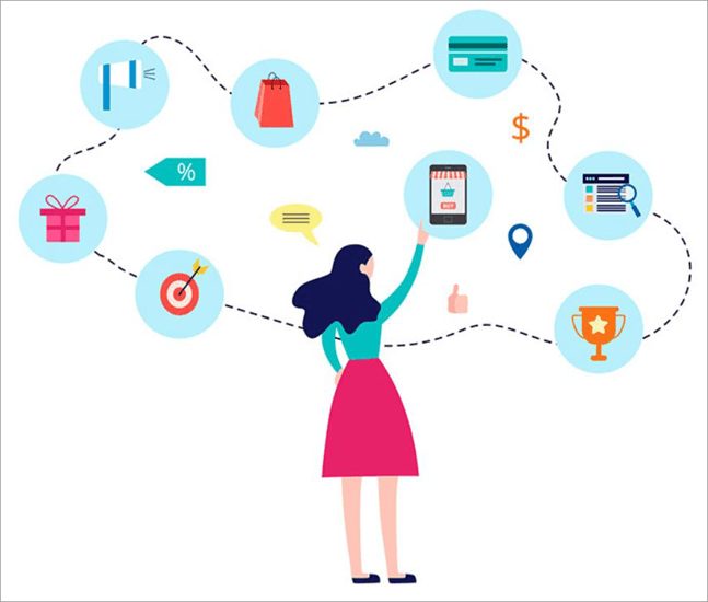 Customer Journey Analytics 