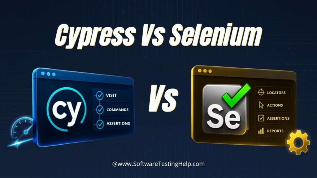 Cypress vs Selenium Featured image