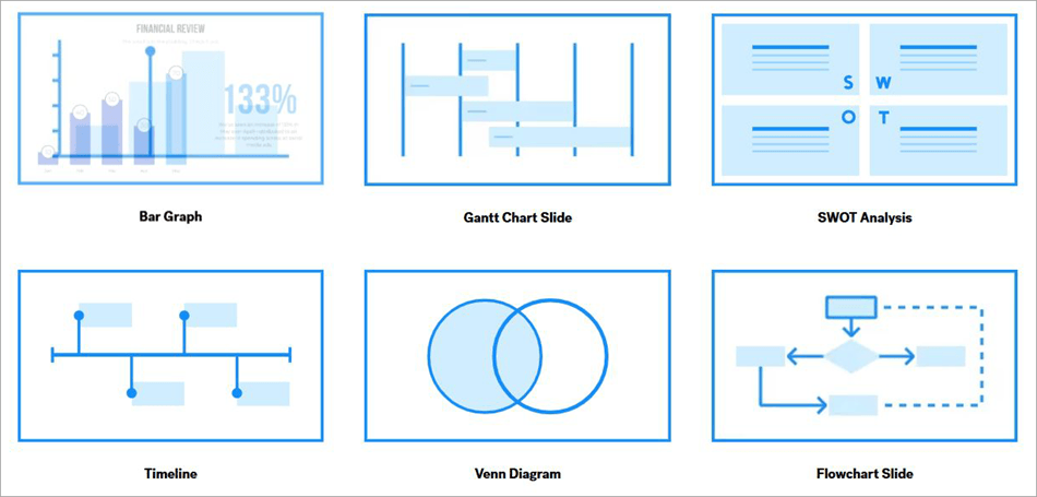 Data Visualization