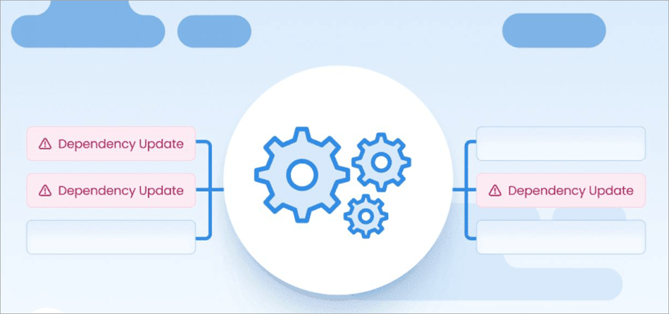 Dependency Management
