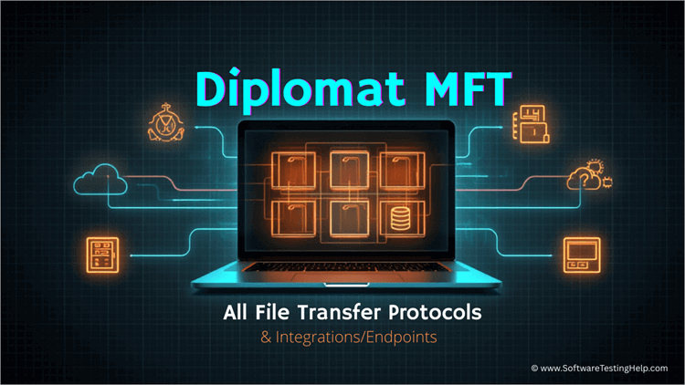 Coviant Diplomat MFT Review