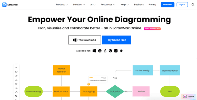 Free Online Genogram Maker with Examples & Templates 2026
