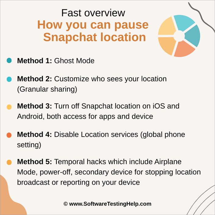 Fast overview -- how you can pause Snapchat location