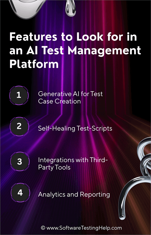 Features of AI Test Management Platform