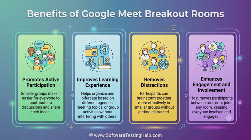Google Meet Breakout Room Benefits