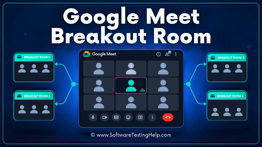 Google Meet Breakout Room Featured image