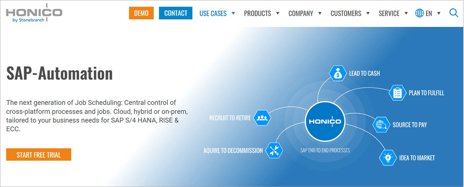 Honico by Stonebranch