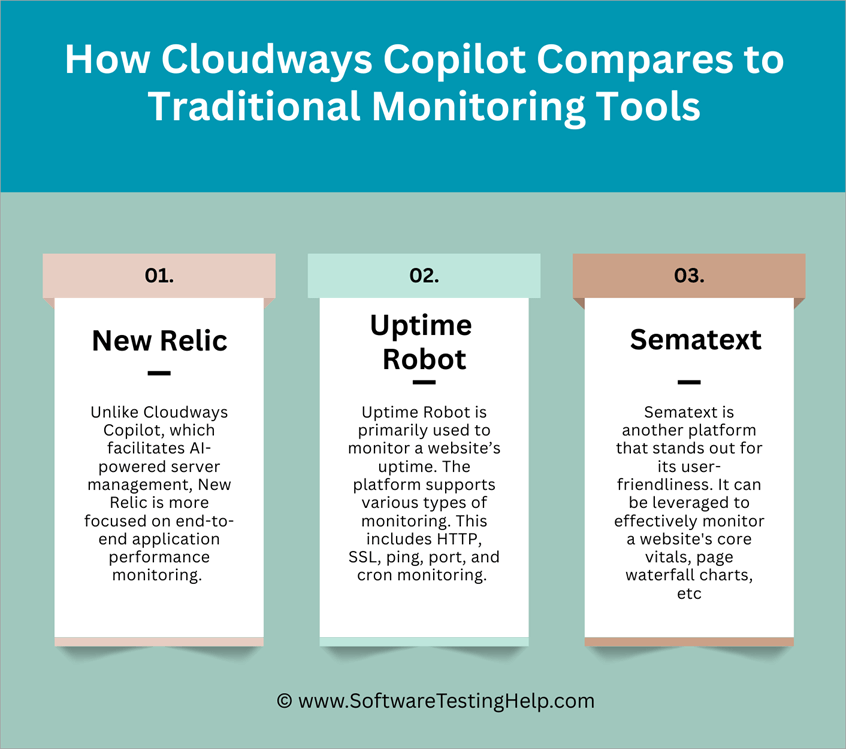 How Cloudways Copilot Compares to Traditional Monitoring Tools