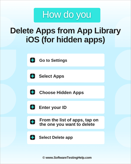How do you delete apps from App Library iOS (for hidden apps)