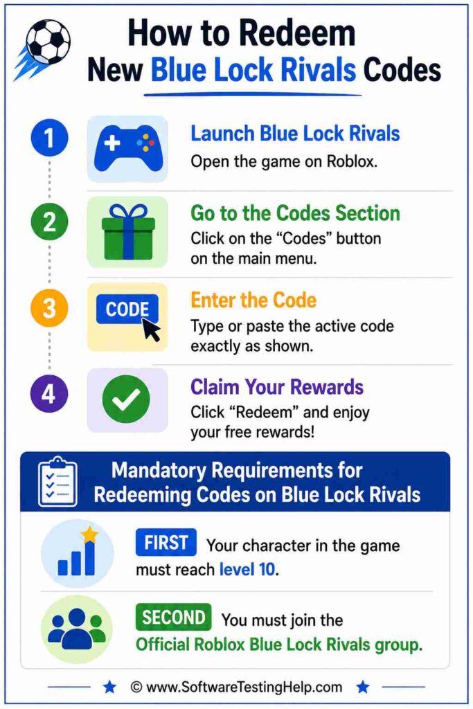 How ro redeem BLR codes infographic