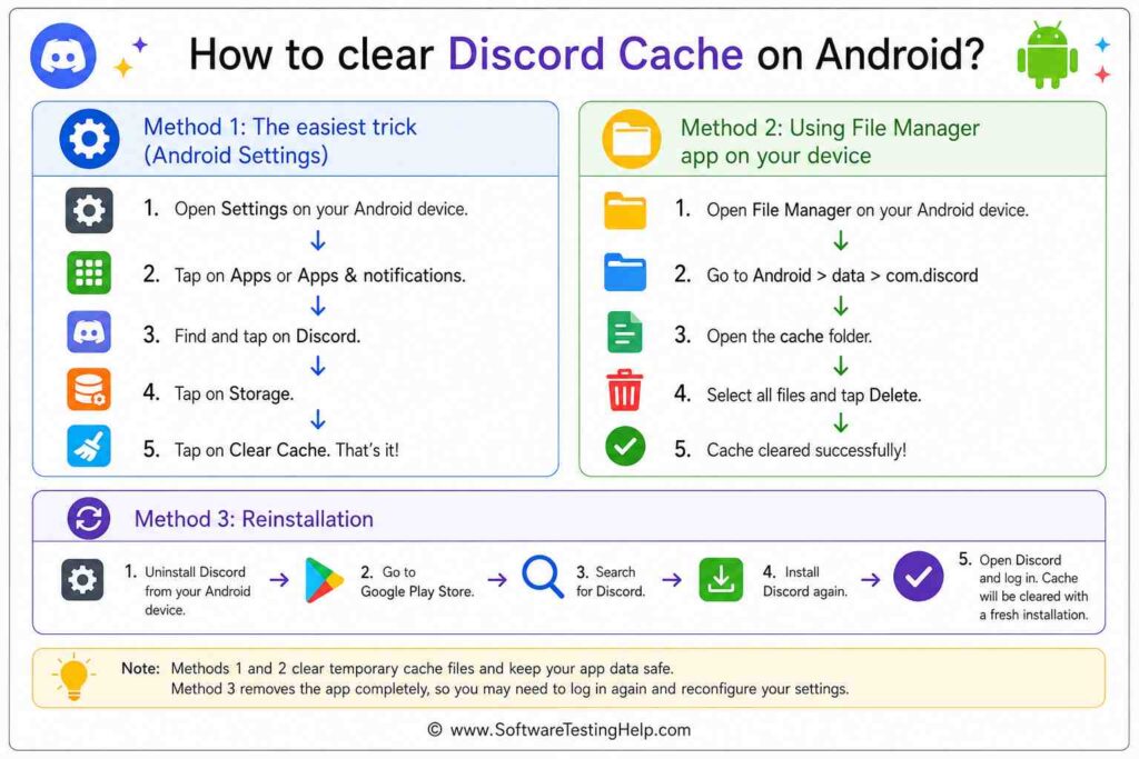 How to Clear Discord Cache on Android