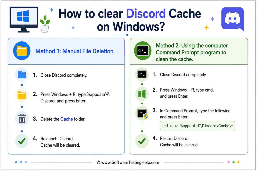 How to Clear Discord Cache on Windows
