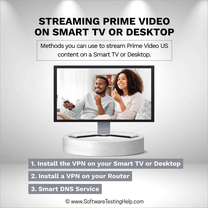 How to change Amazon Prime video region