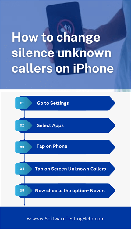How to change silence unknown callers on iPhone