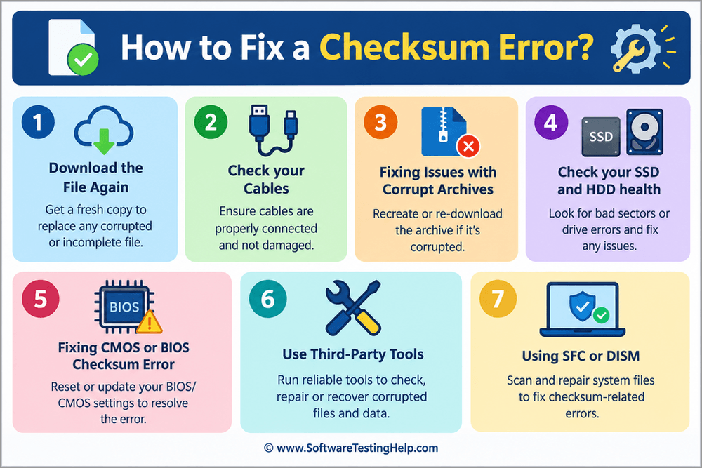 How to fix checksum error