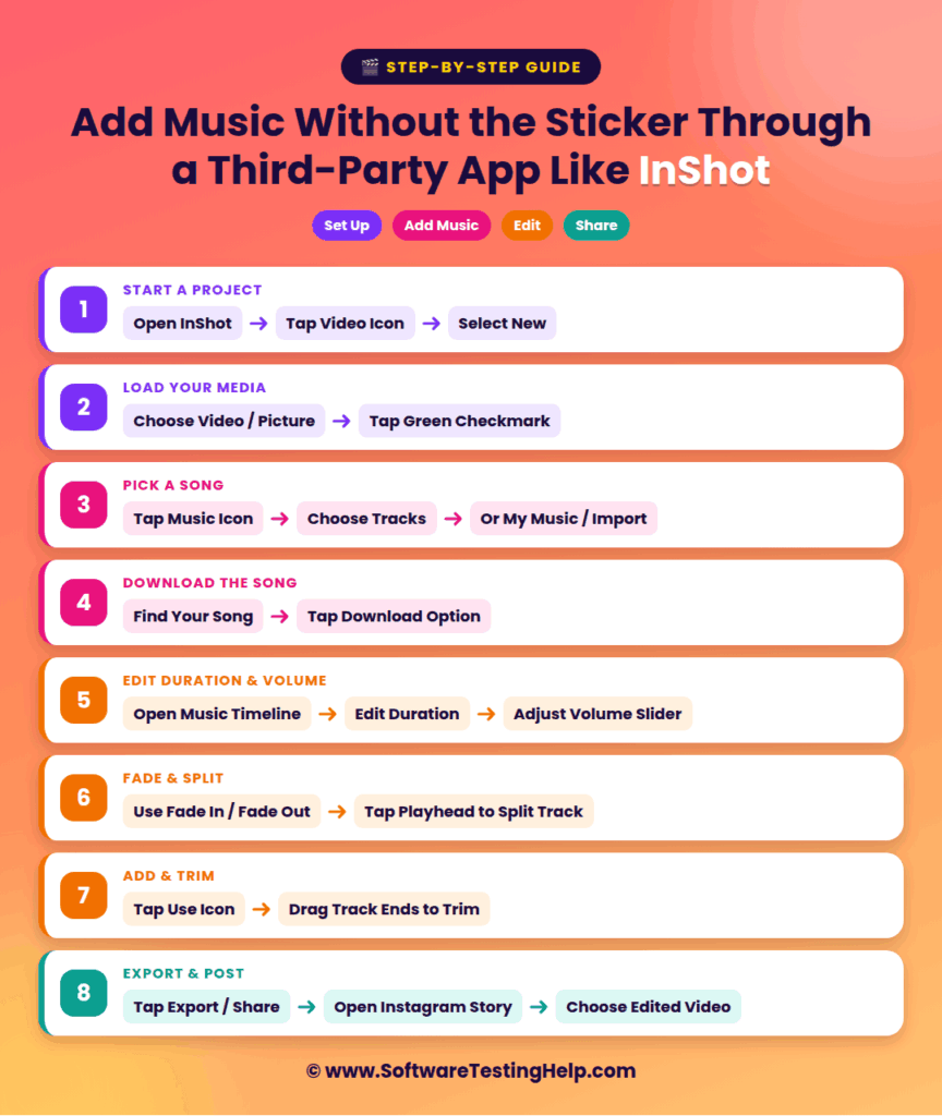 InShot Add Music Instagram Story infographic