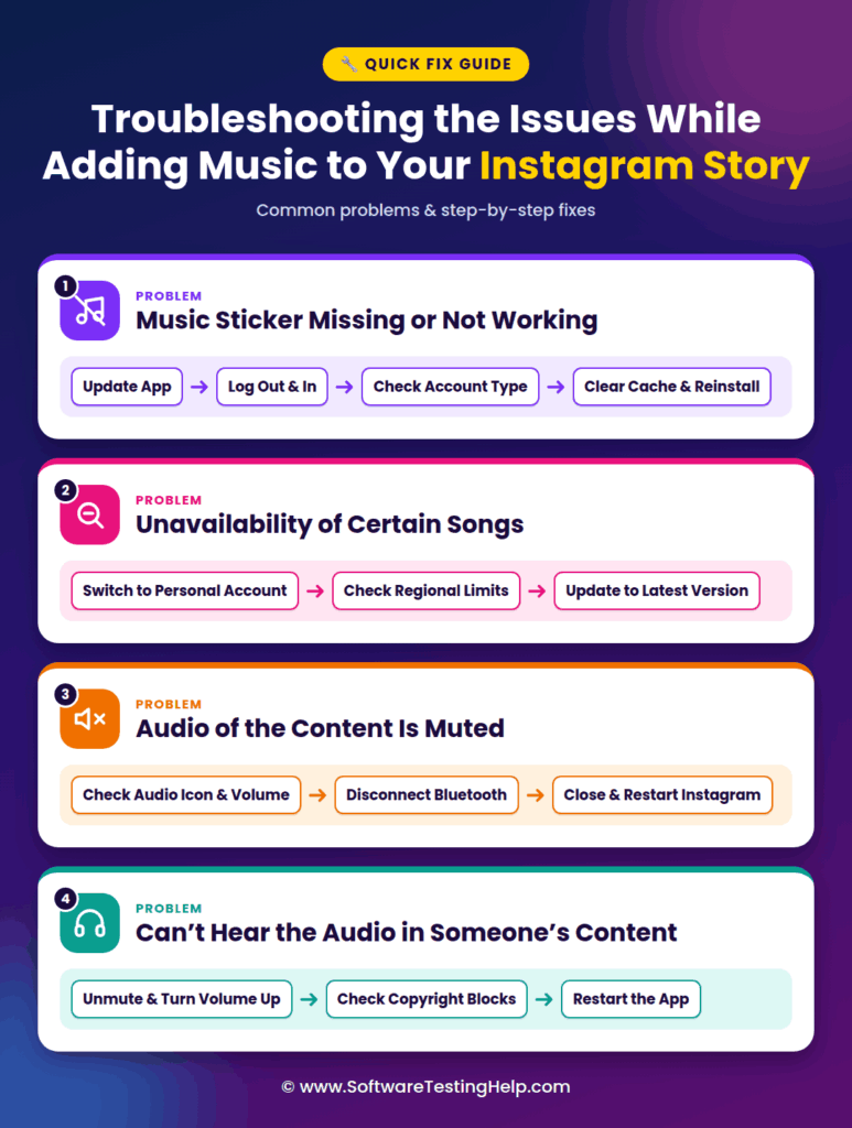 Instagram Story Music Troubleshooting the issues infographic