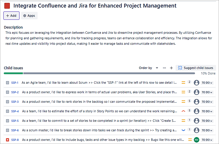 Integrate confluence