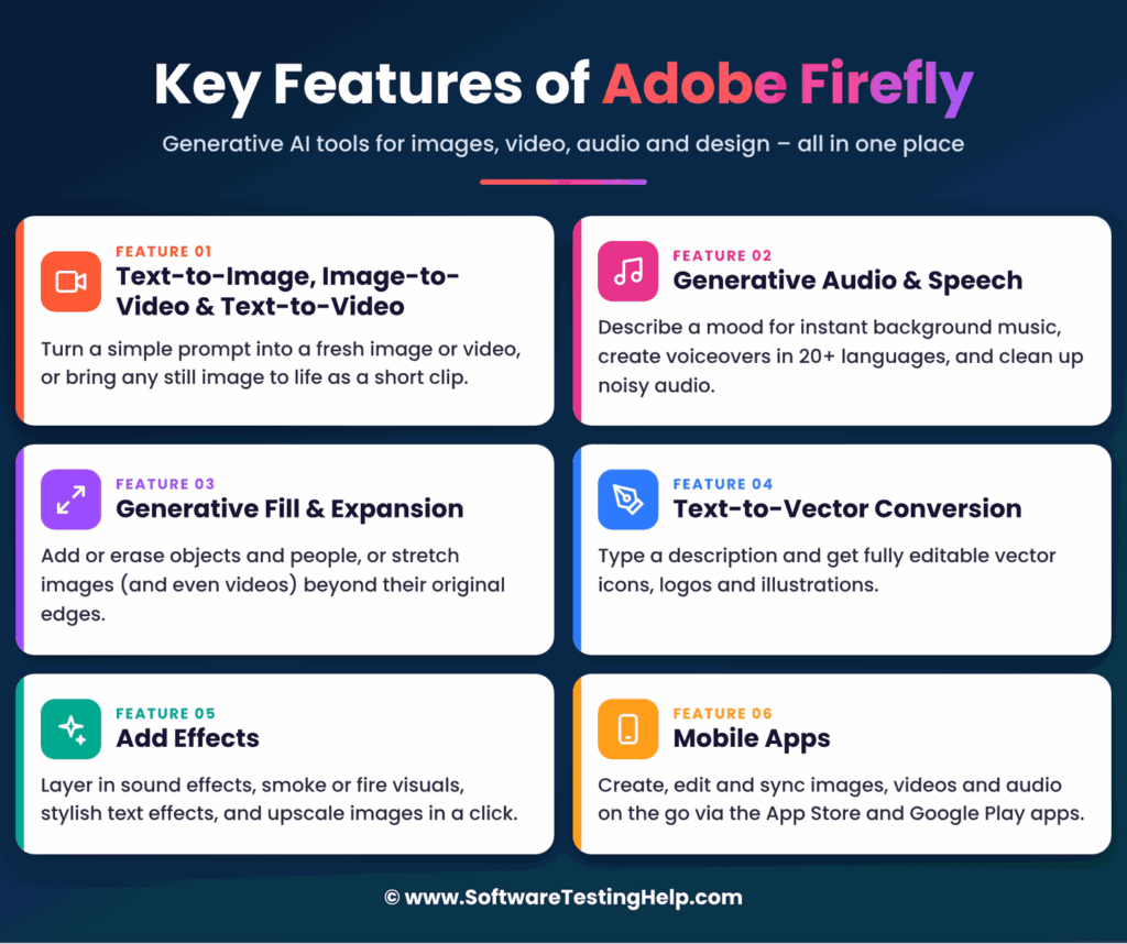 Key Features of Adobe Firefly