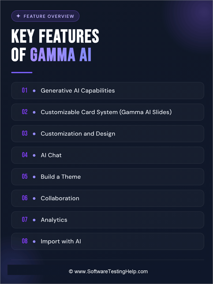 Key Features of Gamma AI