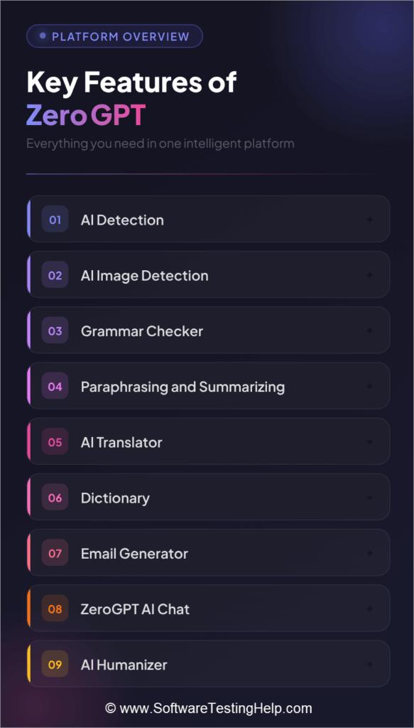 Key Features of Zero GPT