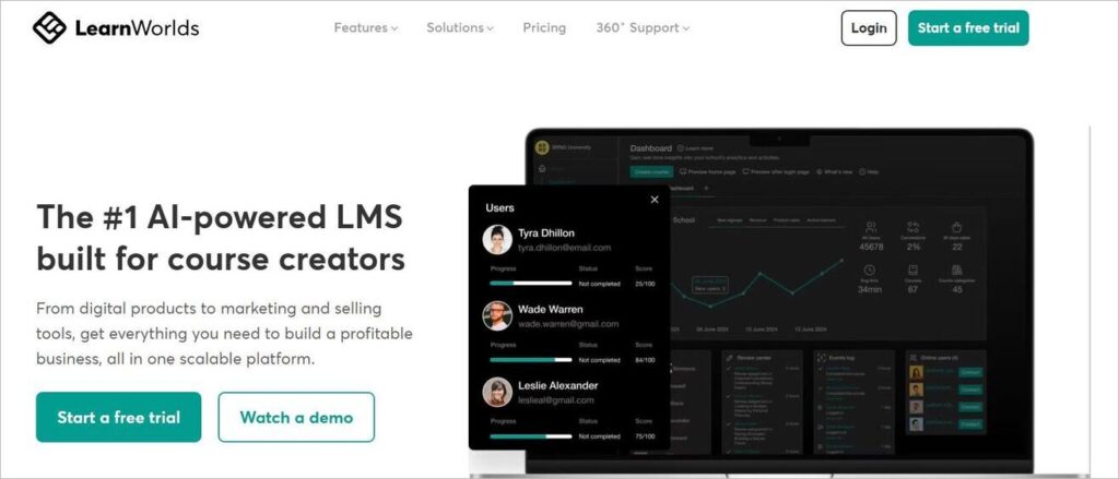 LearnWorlds Membership