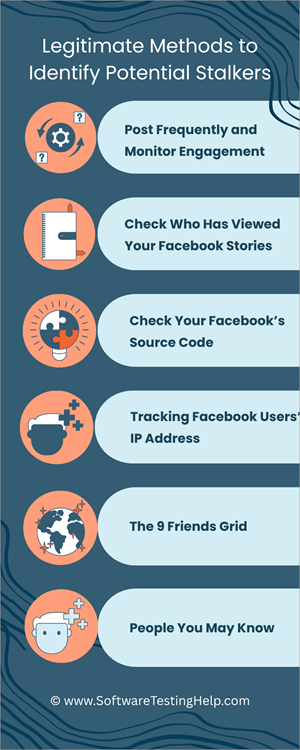 Legitimate Methods to Identify Potential Stalkers