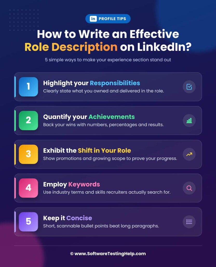 LinkedIn Role Description Infographic