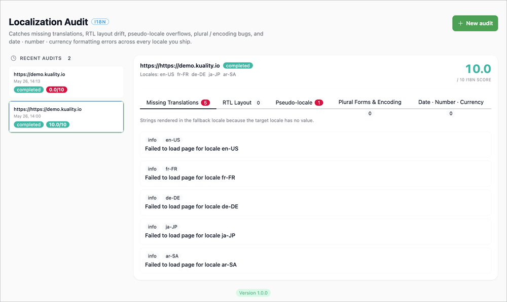 Localization audit