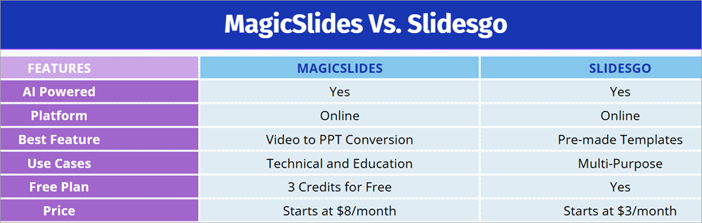 MagicSlides_Slidesgo