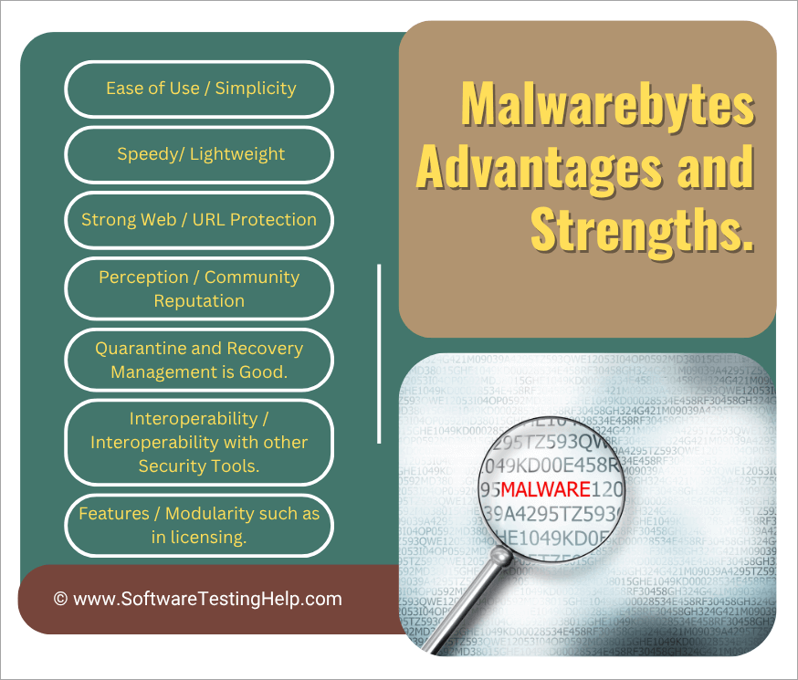 Malwarebytes Advantages and strengths
