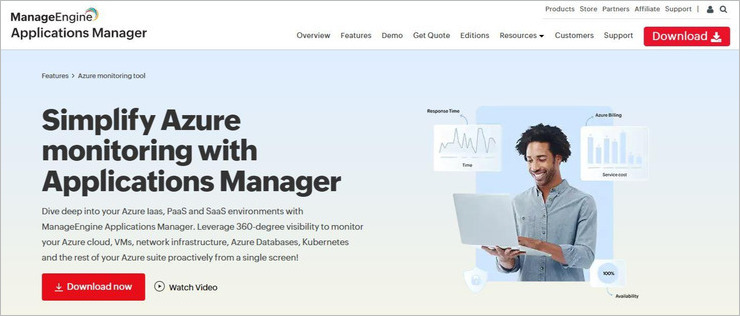 ManageEngine Azure Azure Cost Monitoring Tools