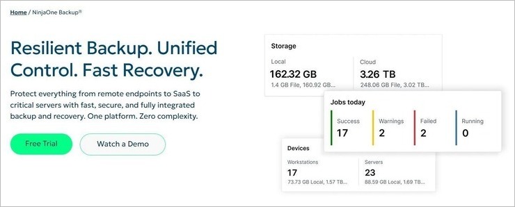 NinjaOne Backup backup software