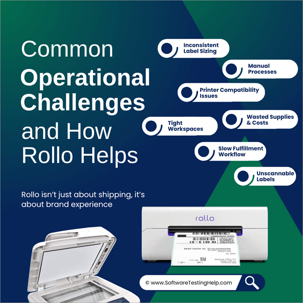 Operational Challenges and HHow Rollo Helps