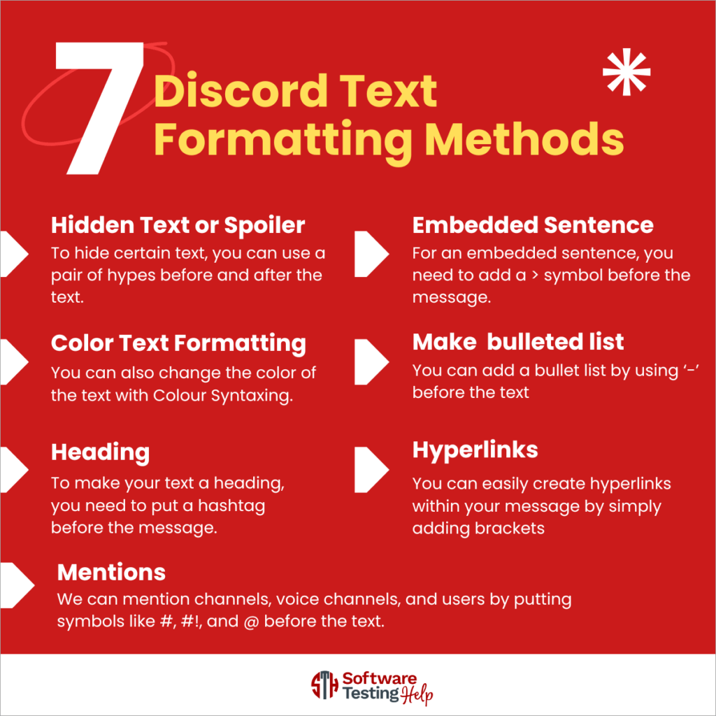 Other Discord Text Formatting