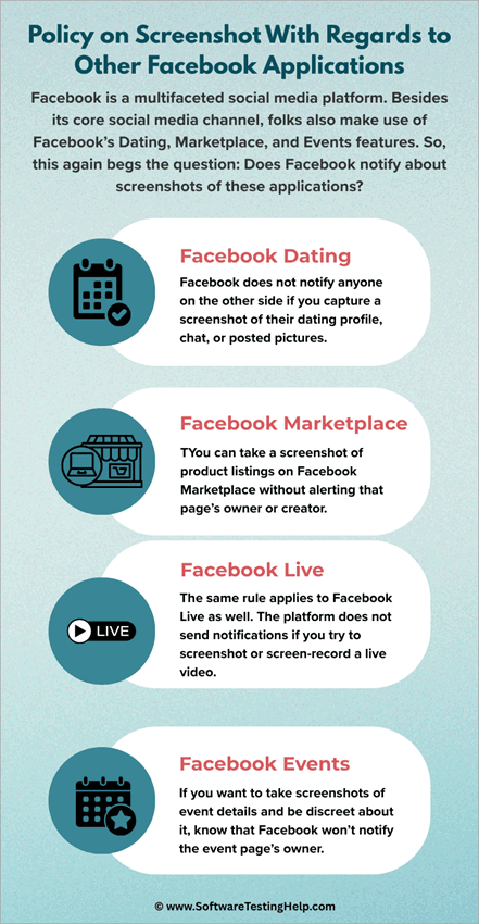Policy on Screenshot With Regards to Other Facebook Applications