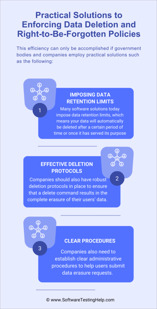 Practical Solutions to Enforcing Data Deletion