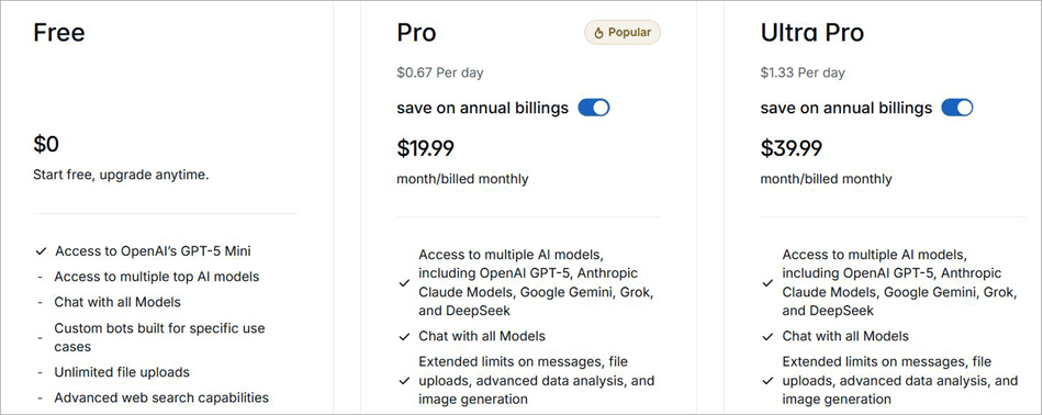 Price