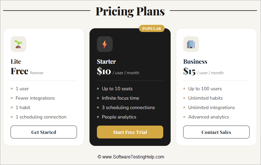 Pricing Plans