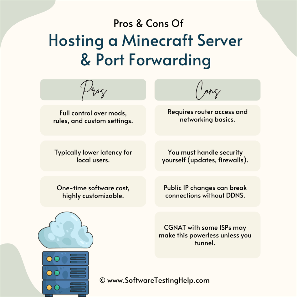 Pros and cons of Hosting a Minecraft Server & Port Forwarding
