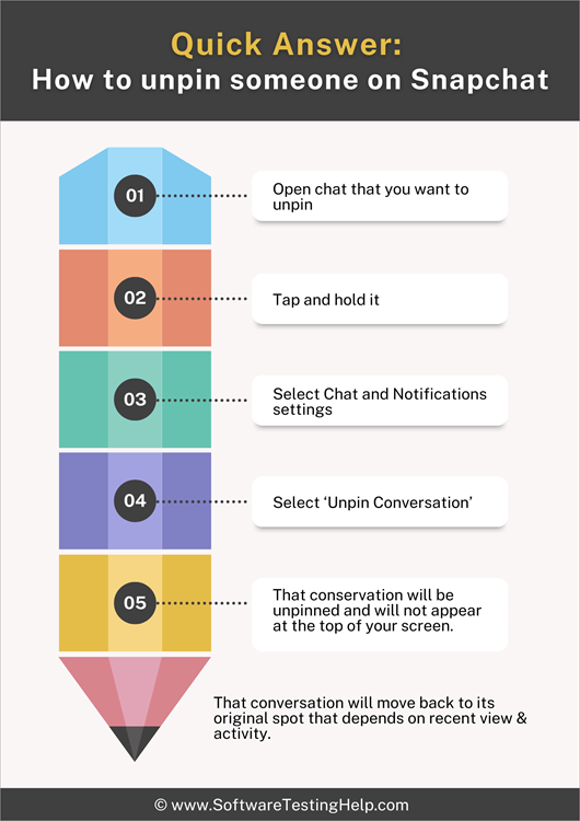 Quick Answer to how to unpin someone on Snapchat