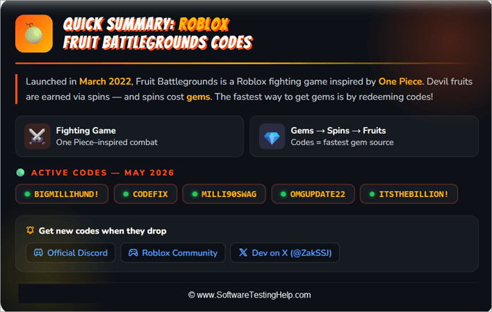 Quick Summary Roblox Fruit Battlegrounds Codes