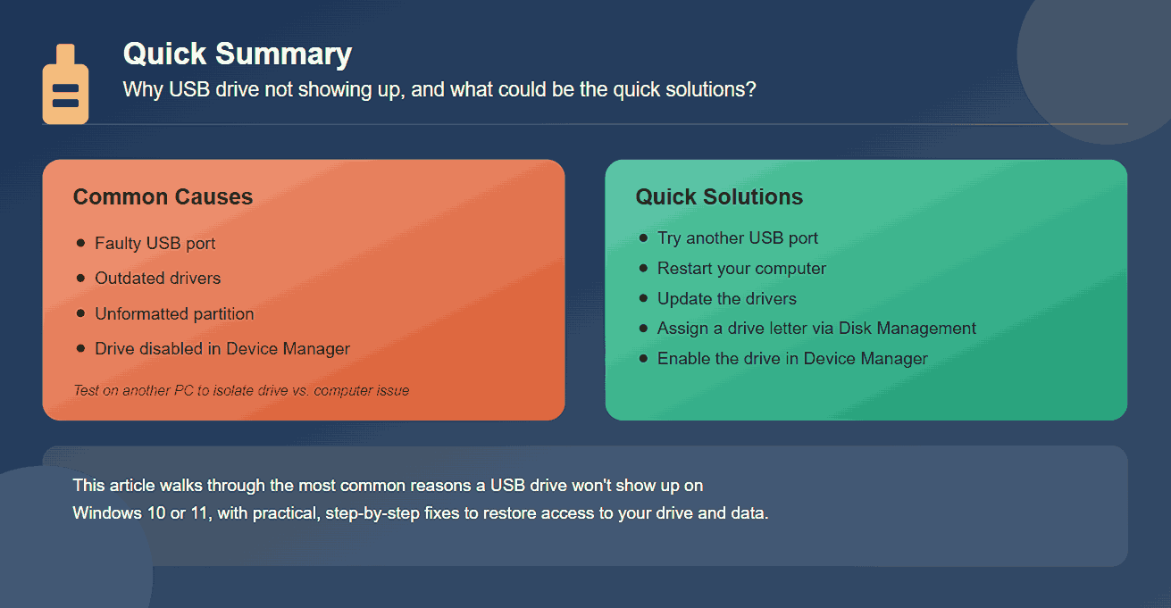 USB drive not showing up